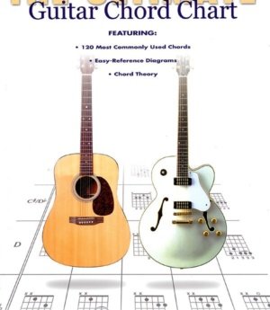 ULTIMATE GUITAR CHORD CHART